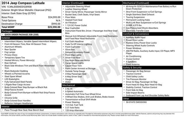 2014 Jeep Compass Latitude