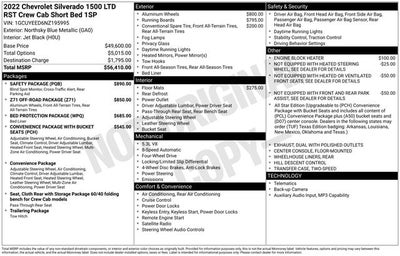 2022 Chevrolet Silverado 1500 LTD RST