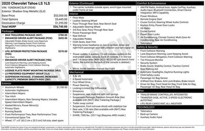 2020 Chevrolet Tahoe LS