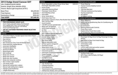2012 Dodge Grand Caravan SXT