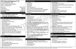 2015 Chevrolet Equinox LT 1LT