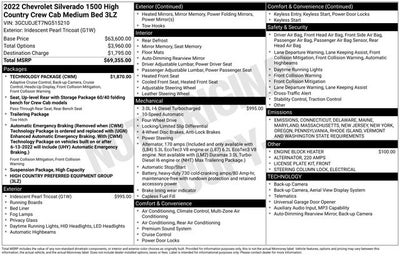 2022 Chevrolet Silverado 1500 High Country