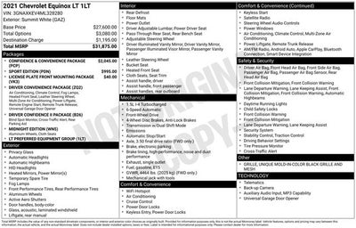 2021 Chevrolet Equinox LT