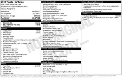 2011 Toyota Highlander Base