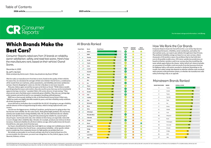 Which Brands Make the Best Cars | Burke Subaru in Cape May Court House NJ
